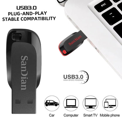 Original USB3.1 USB Flash Drive 2TB 1TB 512GB 256GB Pen Drive Memory Stick 128GB Usb Drive U Disk Mini Pendrive External Storage